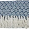 Hot Plaid Faicchio blauw Plaids|Sierkussens